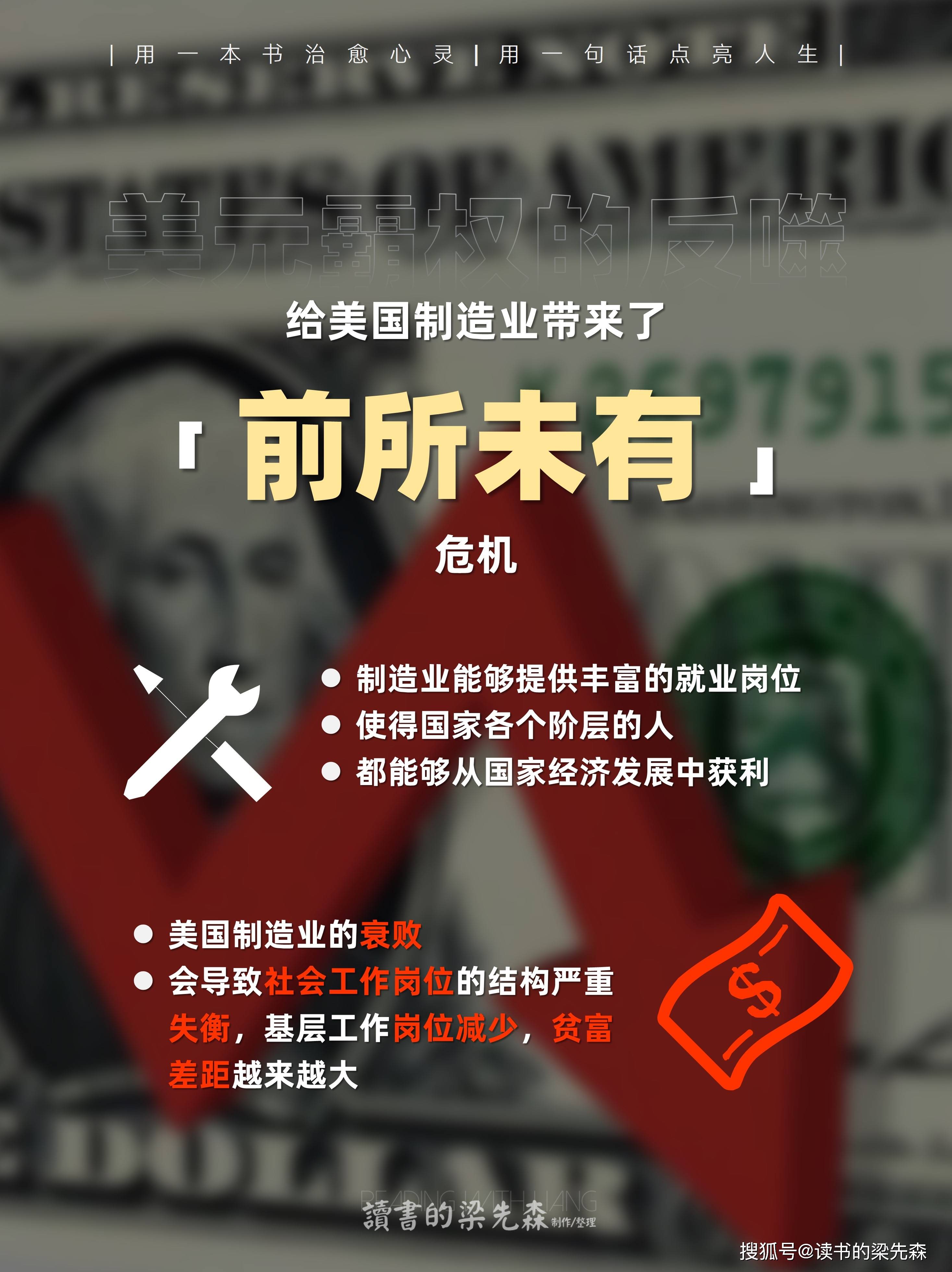 美联储冲破483美元大关，牛市是否已来临？